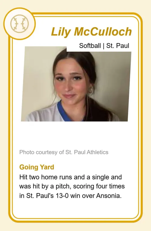 GameTime CT Athlete of the Week