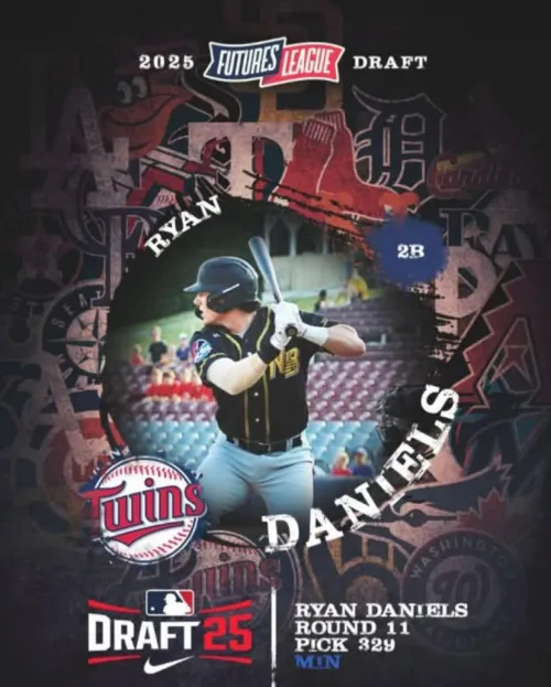 Ryan Daniels '22 - Drafted to the Minnesota Twins