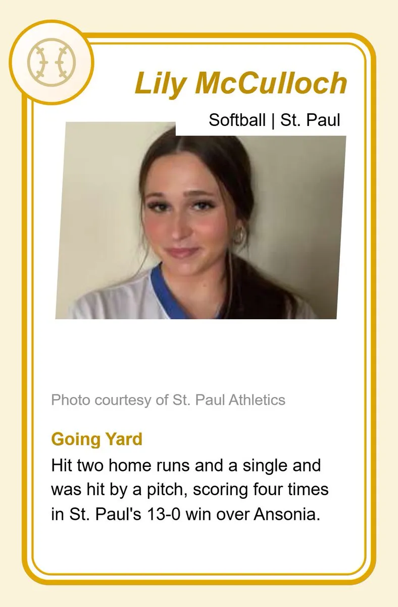 GameTime CT Athlete of the Week